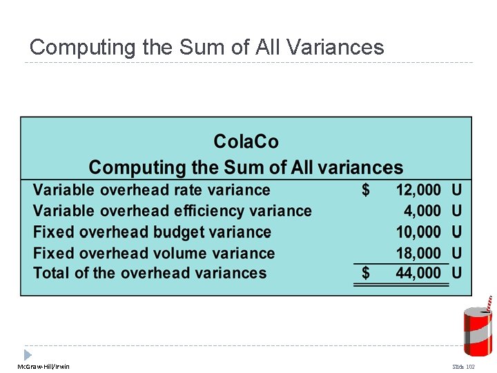 Computing the Sum of All Variances Mc. Graw-Hill/Irwin Slide 102 Computing the Sum of All Variances Mc. Graw-Hill/Irwin Slide 102