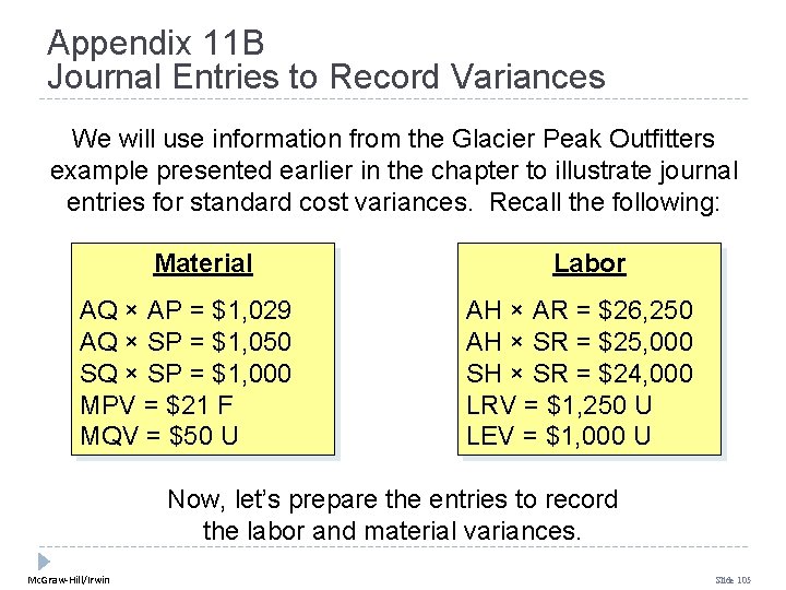 Appendix 11 B Journal Entries to Record Variances We will use information from the Appendix 11 B Journal Entries to Record Variances We will use information from the