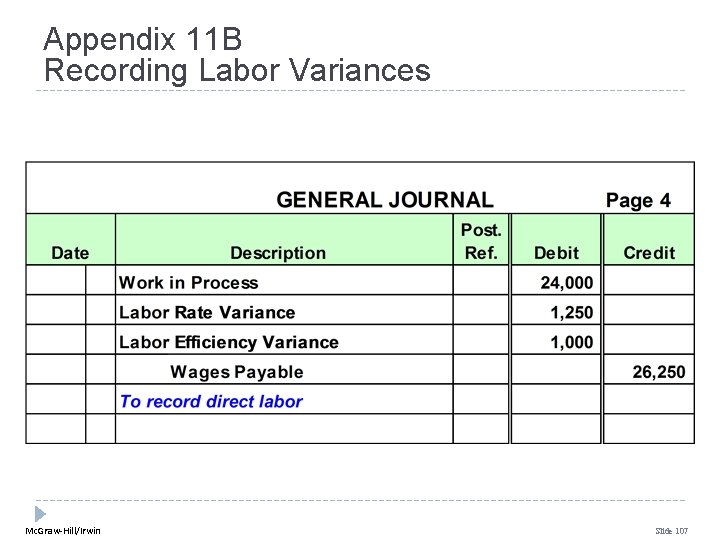 Appendix 11 B Recording Labor Variances Mc. Graw-Hill/Irwin Slide 107 Appendix 11 B Recording Labor Variances Mc. Graw-Hill/Irwin Slide 107