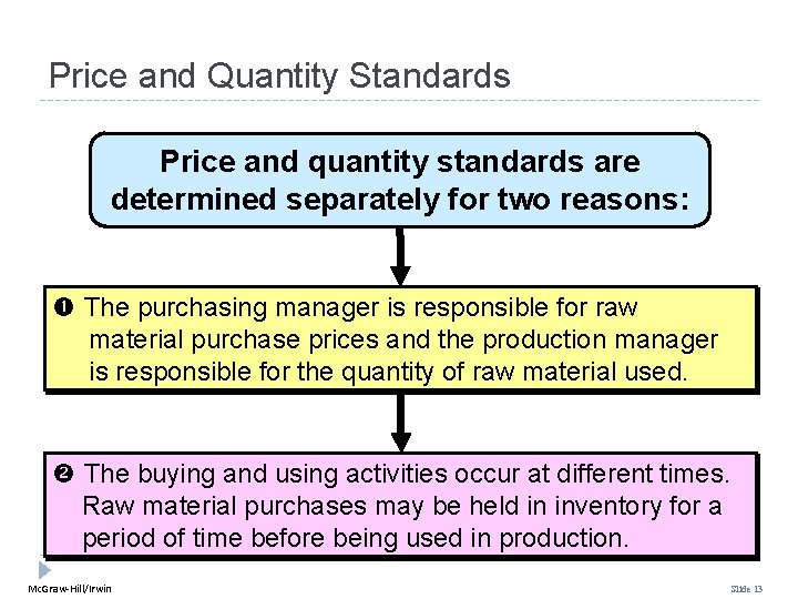 Price and Quantity Standards Price and quantity standards are determined separately for two reasons: Price and Quantity Standards Price and quantity standards are determined separately for two reasons: