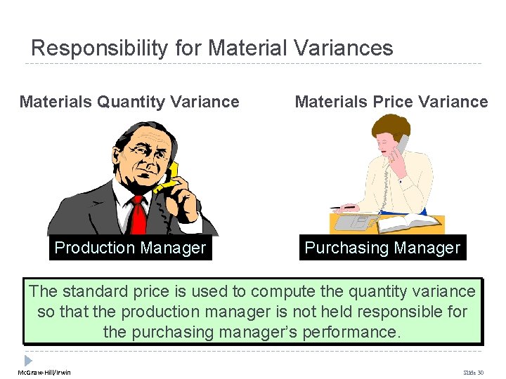 Responsibility for Material Variances Materials Quantity Variance Production Manager Materials Price Variance Purchasing Manager Responsibility for Material Variances Materials Quantity Variance Production Manager Materials Price Variance Purchasing Manager