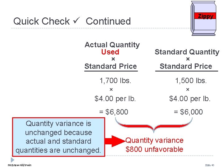 Zippy Quick Check Continued Actual Quantity Used × Standard Price 1, 700 lbs. × Zippy Quick Check Continued Actual Quantity Used × Standard Price 1, 700 lbs. ×