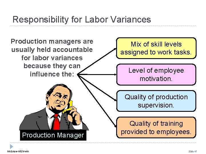 Responsibility for Labor Variances Production managers are usually held accountable for labor variances because Responsibility for Labor Variances Production managers are usually held accountable for labor variances because