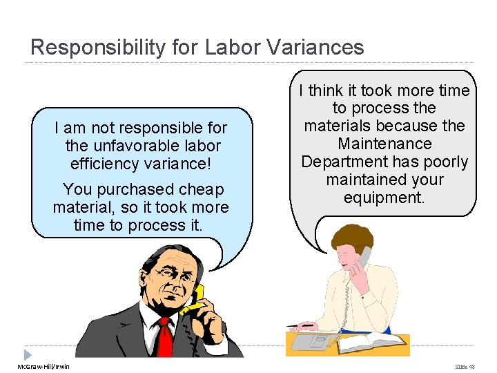 Responsibility for Labor Variances I am not responsible for the unfavorable labor efficiency variance! Responsibility for Labor Variances I am not responsible for the unfavorable labor efficiency variance!