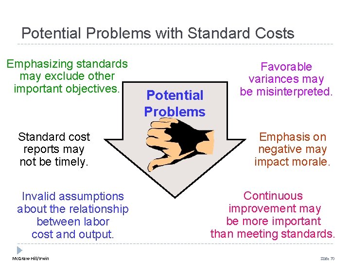 Potential Problems with Standard Costs Emphasizing standards may exclude other important objectives. Standard cost Potential Problems with Standard Costs Emphasizing standards may exclude other important objectives. Standard cost