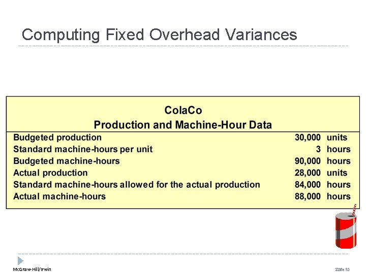 Computing Fixed Overhead Variances Mc. Graw-Hill/Irwin Slide 85 Computing Fixed Overhead Variances Mc. Graw-Hill/Irwin Slide 85