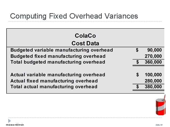 Computing Fixed Overhead Variances Mc. Graw-Hill/Irwin Slide 86 Computing Fixed Overhead Variances Mc. Graw-Hill/Irwin Slide 86