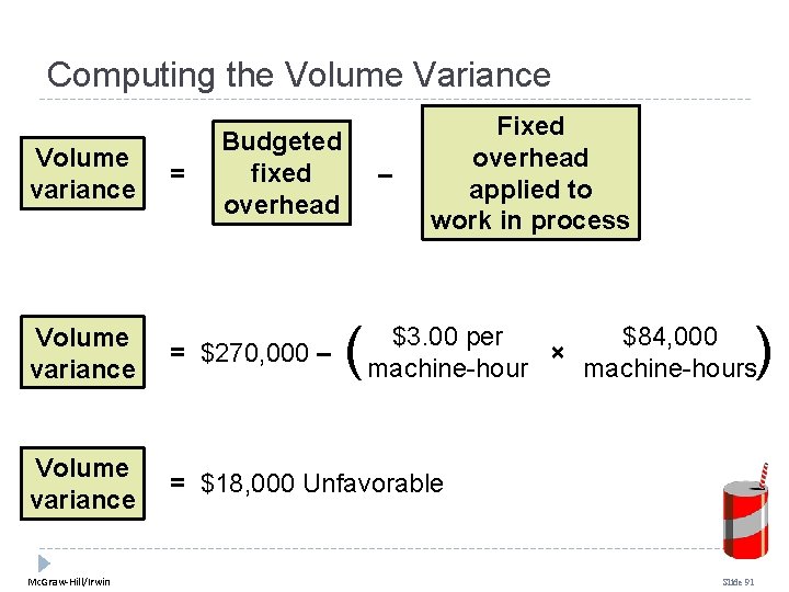 Computing the Volume Variance Volume variance = Budgeted fixed overhead – ( Fixed overhead Computing the Volume Variance Volume variance = Budgeted fixed overhead – ( Fixed overhead