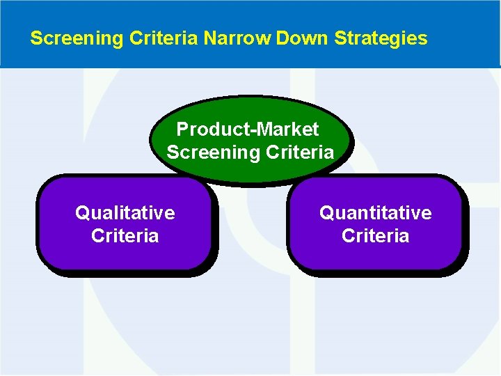 Screening Criteria Narrow Down Strategies Product-Market Screening Criteria Qualitative Criteria Quantitative Criteria 
