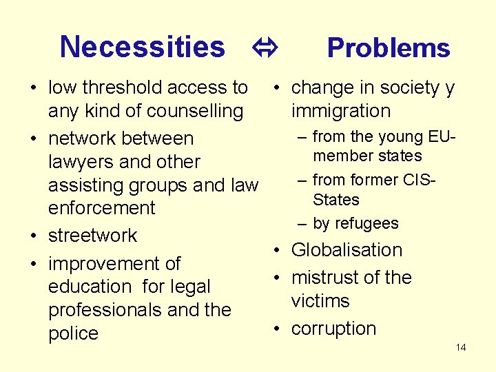 Necessities • low threshold access to any kind of counselling • network between lawyers