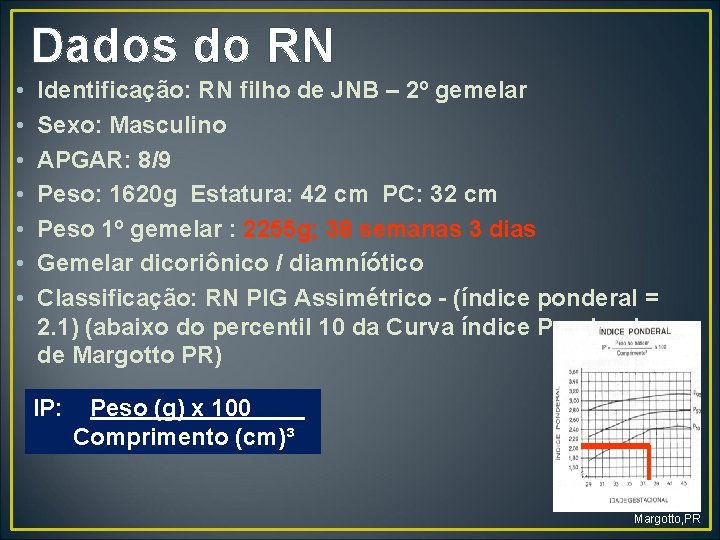 Dados do RN • • Identificação: RN filho de JNB – 2º gemelar Sexo: