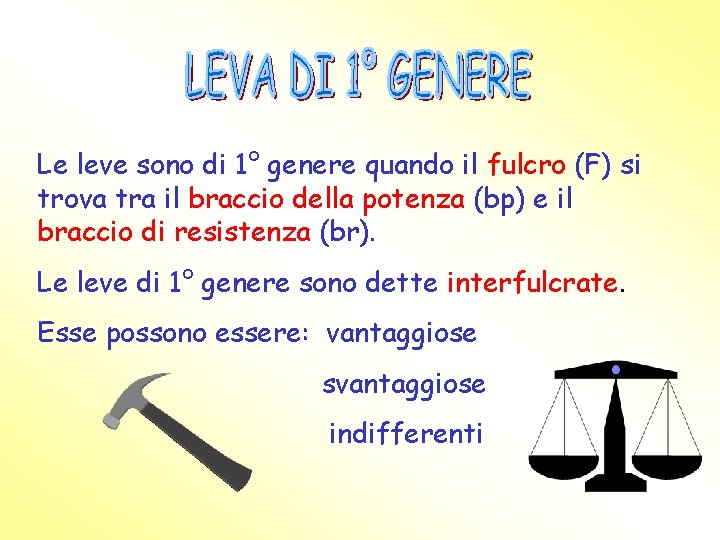 Le leve sono di 1° genere quando il fulcro (F) si trova tra il