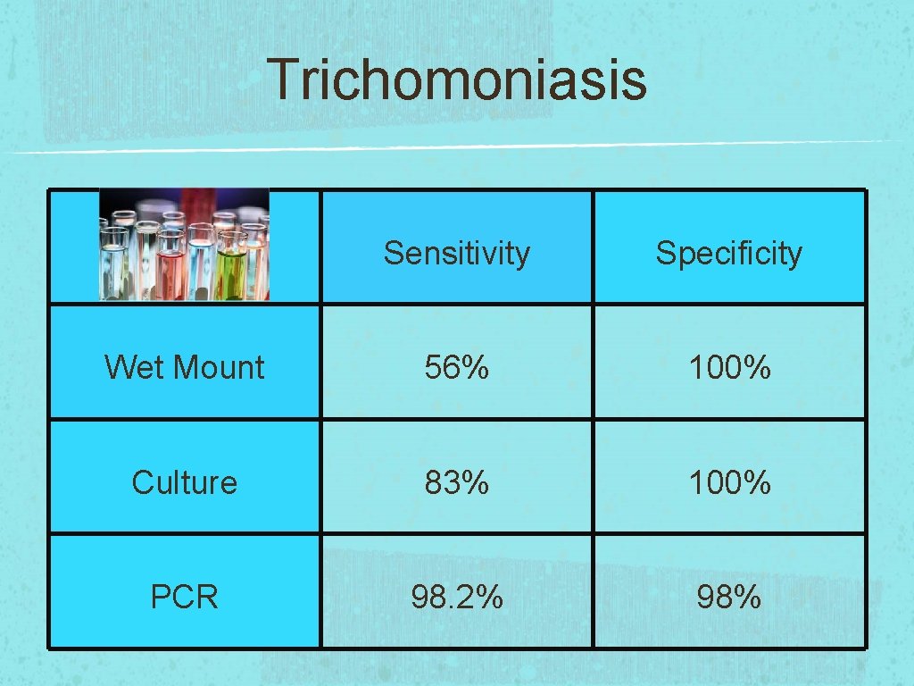 Trichomoniasis Sensitivity Specificity Wet Mount 56% 100% Culture 83% 100% PCR 98. 2% 98%