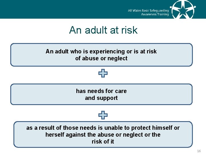 An adult at risk An adult who is experiencing or is at risk of