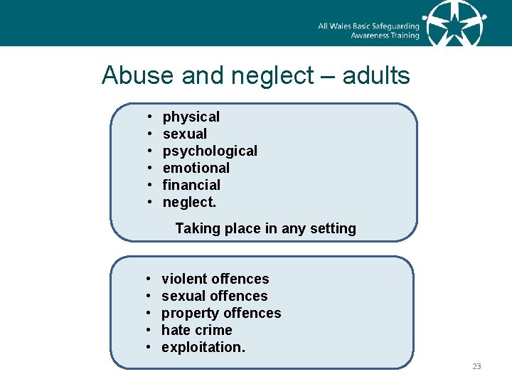 Abuse and neglect – adults • • • physical sexual psychological emotional financial neglect.