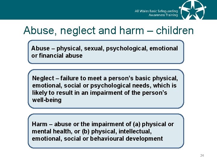 Abuse, neglect and harm – children Abuse – physical, sexual, psychological, emotional or financial