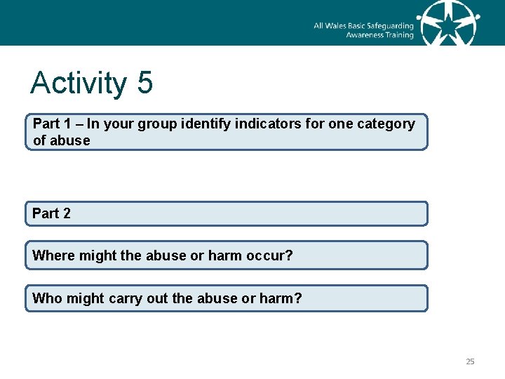 Activity 5 Part 1 – In your group identify indicators for one category of