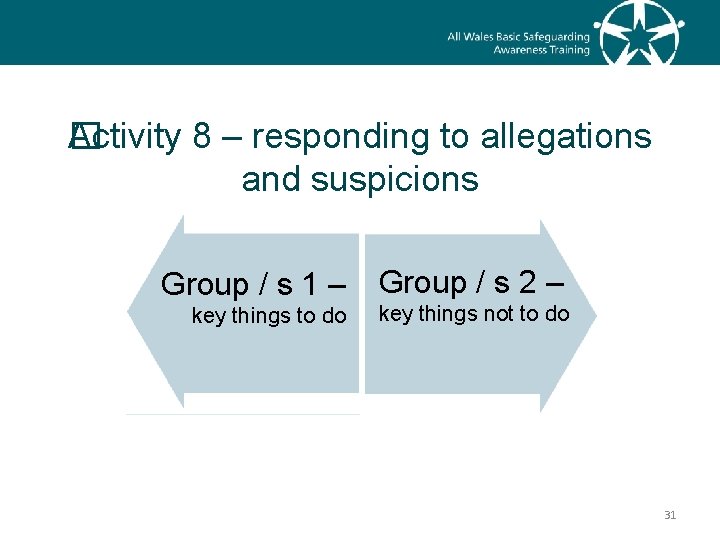 Activity 8 – responding to allegations � and suspicions Group / s 1 –