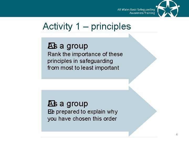 Activity 1 – principles As a group � Rank the importance of these principles