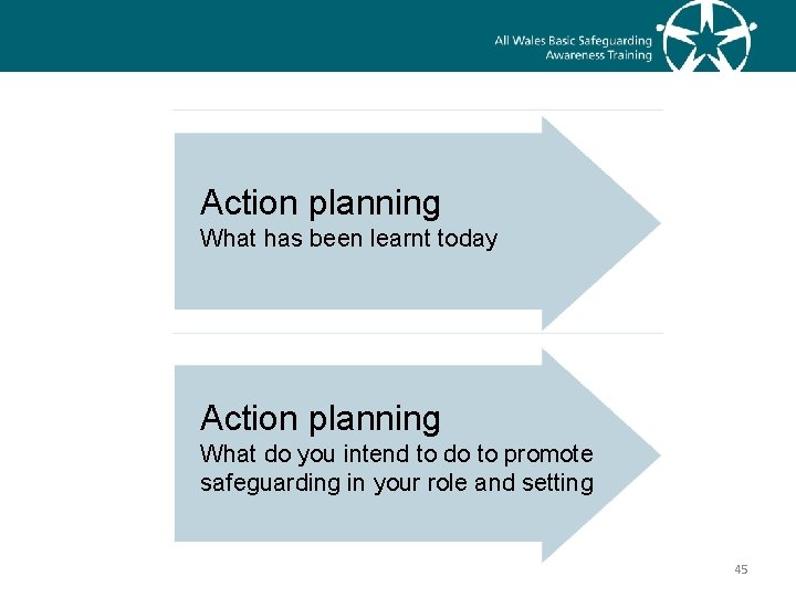 Action planning What has been learnt today Action planning What do you intend to