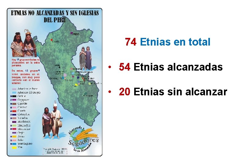 74 Etnias en total • 54 Etnias alcanzadas • 20 Etnias sin alcanzar 74 Etnias en total • 54 Etnias alcanzadas • 20 Etnias sin alcanzar