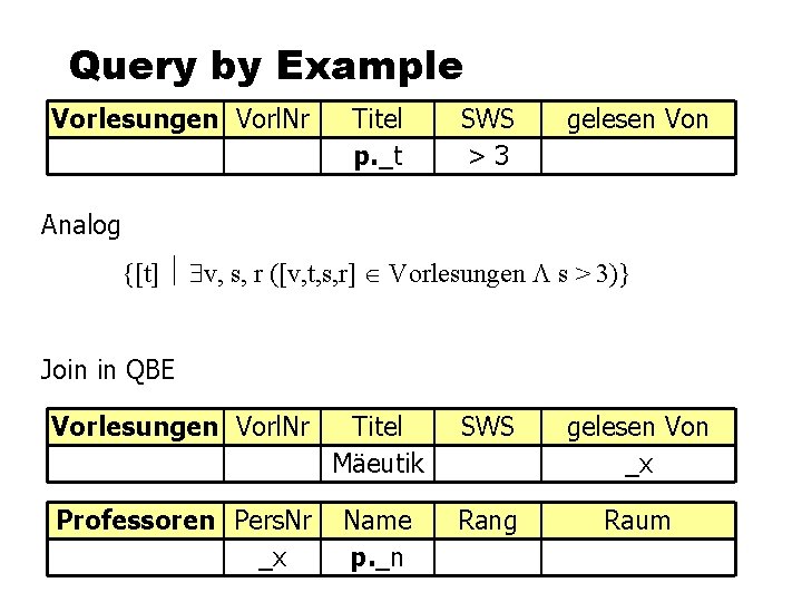 Query by Example Vorlesungen Vorl. Nr Titel p. _t SWS >3 gelesen Von Analog