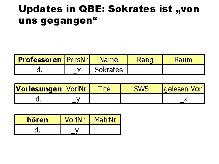 Updates in QBE: Sokrates ist „von uns gegangen“ Professoren Pers. Nr Name d. _x