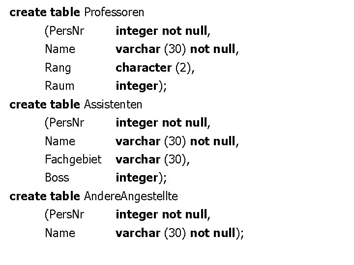create table Professoren (Pers. Nr integer not null, Name varchar (30) not null, Rang