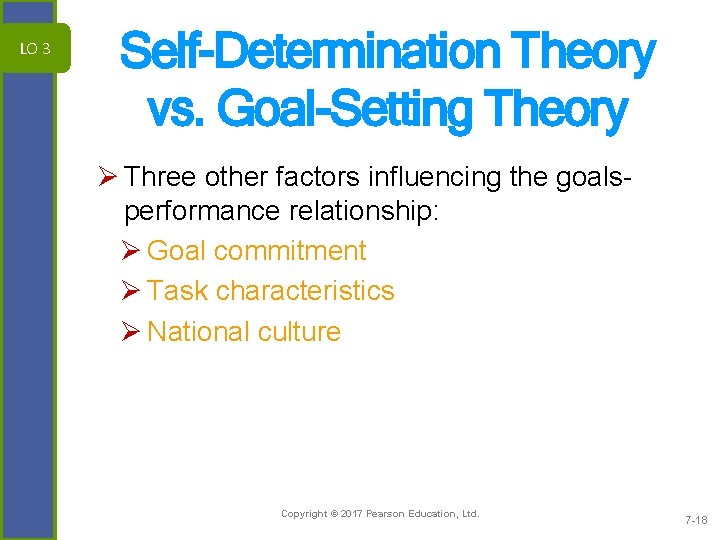 LO 3 Self-Determination Theory vs. Goal-Setting Theory Ø Three other factors influencing the goalsperformance