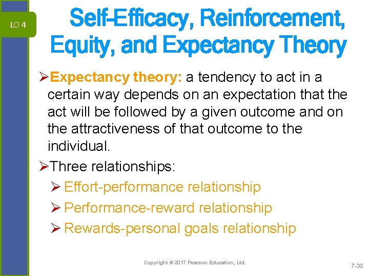 LO 4 Self-Efficacy, Reinforcement, Equity, and Expectancy Theory ØExpectancy theory: a tendency to act