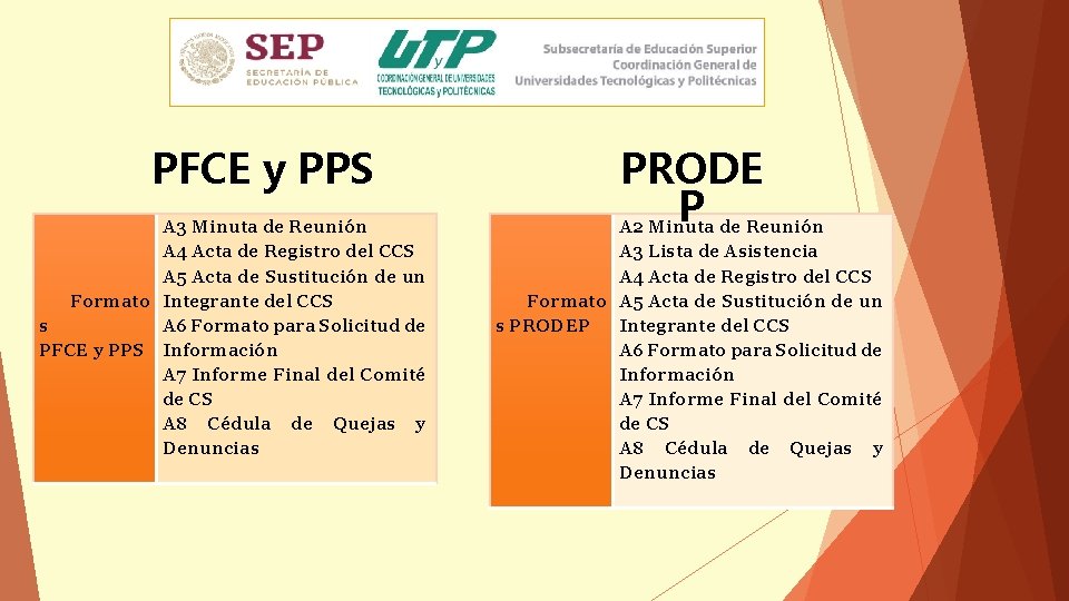 PFCE y PPS A 3 Minuta de Reunión A 4 Acta de Registro del