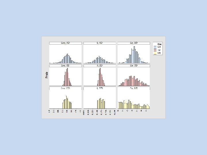 Center for the Advancement of Population Assessment Methodology