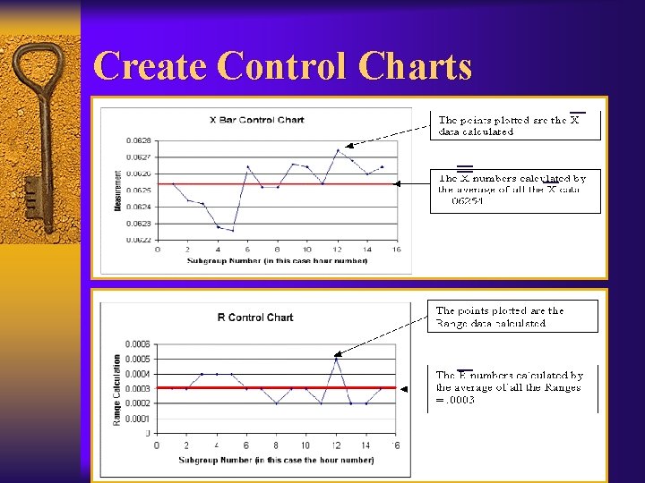 Create Control Charts 