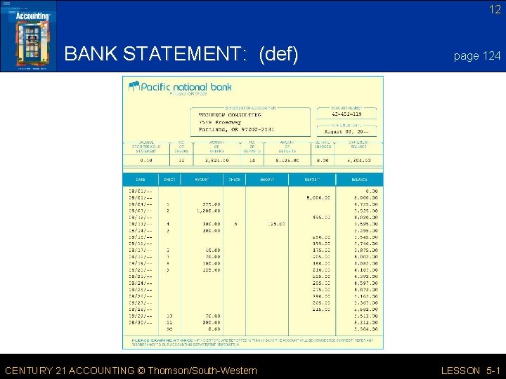 12 BANK STATEMENT: (def) CENTURY 21 ACCOUNTING © Thomson/South-Western page 124 LESSON 5 -1