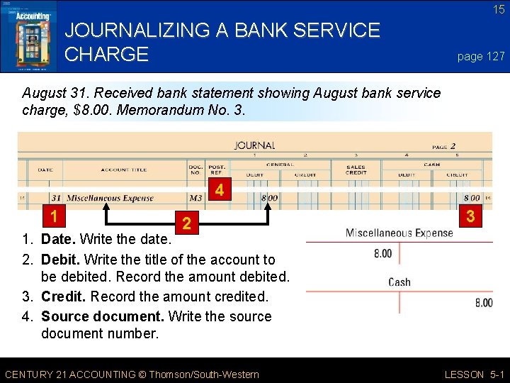 15 JOURNALIZING A BANK SERVICE CHARGE page 127 August 31. Received bank statement showing