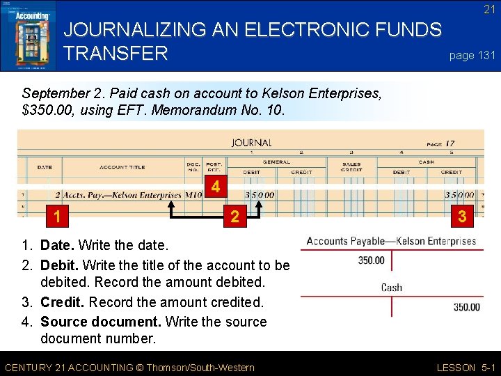 21 JOURNALIZING AN ELECTRONIC FUNDS TRANSFER page 131 September 2. Paid cash on account