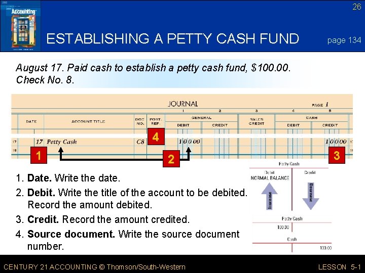 26 ESTABLISHING A PETTY CASH FUND page 134 August 17. Paid cash to establish