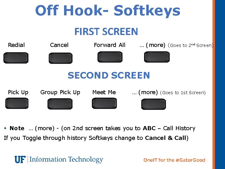 Off Hook- Softkeys FIRST SCREEN Redial Cancel Forward All … (more) (Goes to 2