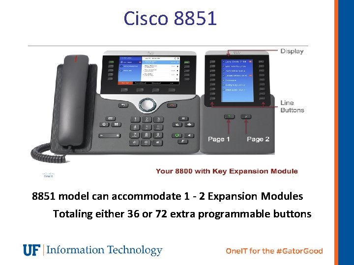 Cisco 8851 model can accommodate 1 - 2 Expansion Modules Totaling either 36 or