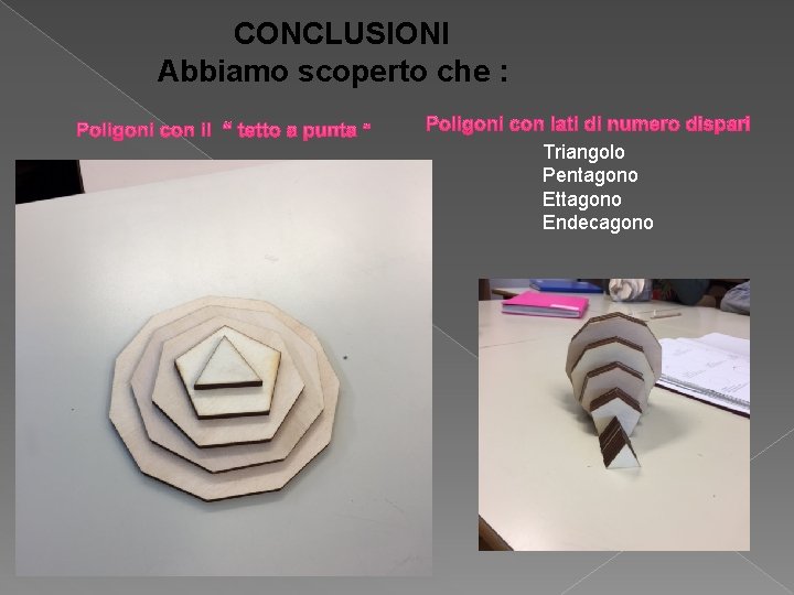 CONCLUSIONI Abbiamo scoperto che : Triangolo Pentagono Ettagono Endecagono 