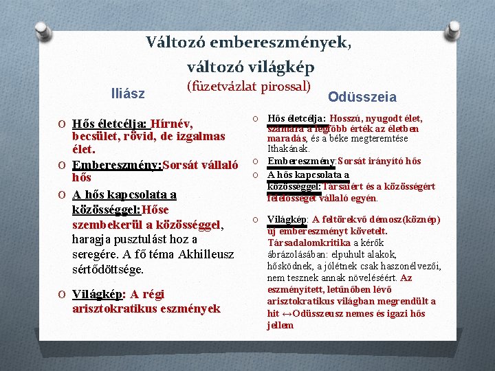 Változó embereszmények, változó világkép Iliász (füzetvázlat pirossal) O Hős életcélja: Hírnév, becsület, rövid, de Változó embereszmények, változó világkép Iliász (füzetvázlat pirossal) O Hős életcélja: Hírnév, becsület, rövid, de