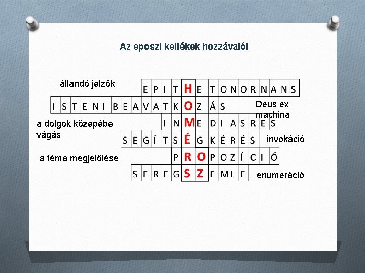 Az eposzi kellékek hozzávalói állandó jelzők a dolgok közepébe vágás Deus ex machina invokáció