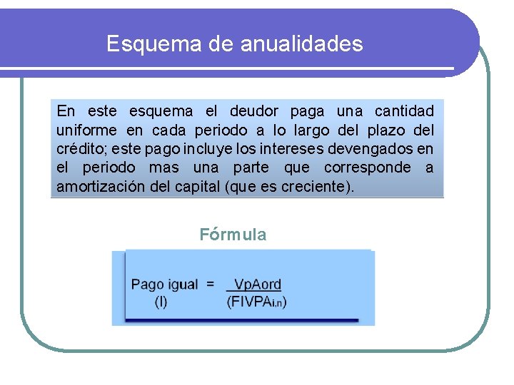 Esquema de anualidades En este esquema el deudor paga una cantidad uniforme en cada