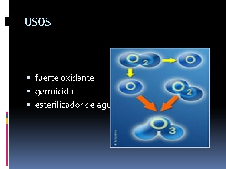 USOS fuerte oxidante germicida esterilizador de agua USOS fuerte oxidante germicida esterilizador de agua