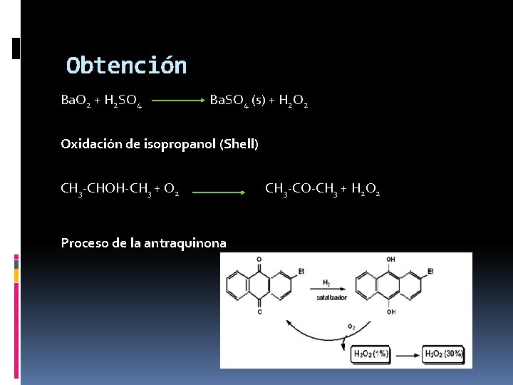 Obtención Ba. O 2 + H 2 SO 4 Ba. SO 4 (s) Obtención Ba. O 2 + H 2 SO 4 Ba. SO 4 (s)