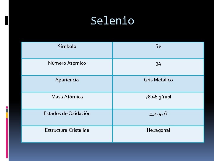 Selenio Símbolo Se Número Atómico 34 Apariencia Gris Metálico Masa Atómica 78. 96 g/mol Selenio Símbolo Se Número Atómico 34 Apariencia Gris Metálico Masa Atómica 78. 96 g/mol