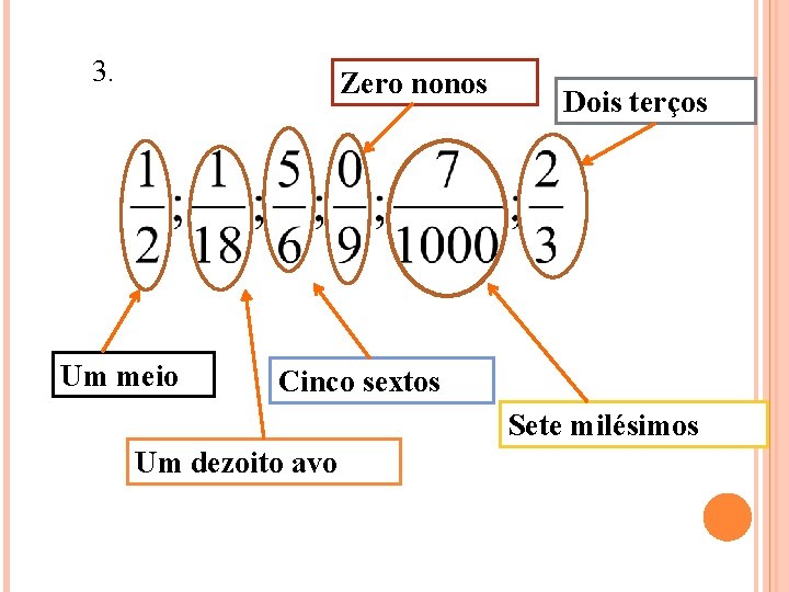 3. Zero nonos Um meio Dois terços Cinco sextos Sete milésimos Um dezoito avo