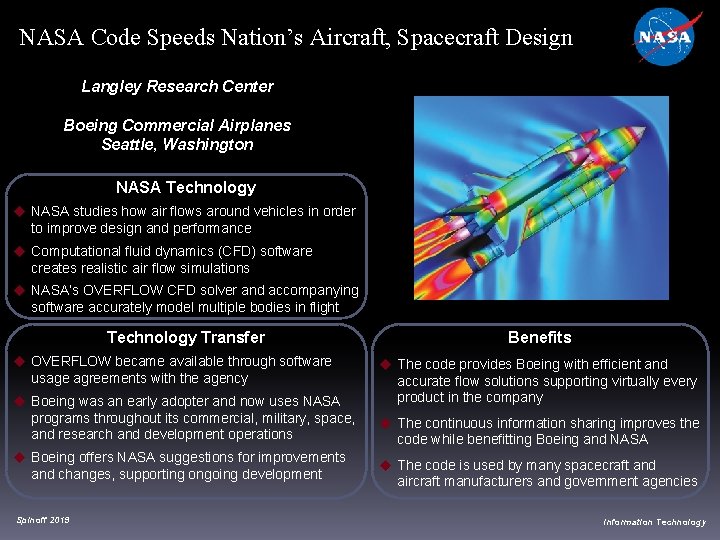 NASA Code Speeds Nation’s Aircraft, Spacecraft Design Langley Research Center Boeing Commercial Airplanes Seattle, NASA Code Speeds Nation’s Aircraft, Spacecraft Design Langley Research Center Boeing Commercial Airplanes Seattle,