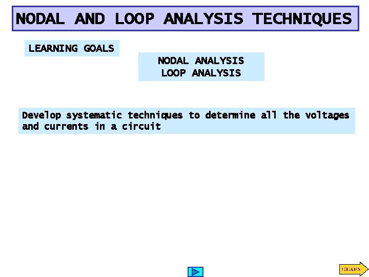 NODAL AND LOOP ANALYSIS TECHNIQUES LEARNING GOALS NODAL ANALYSIS LOOP ANALYSIS Develop systematic techniques