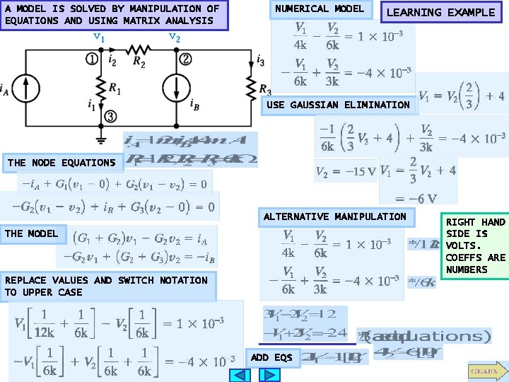 A MODEL IS SOLVED BY MANIPULATION OF EQUATIONS AND USING MATRIX ANALYSIS NUMERICAL MODEL